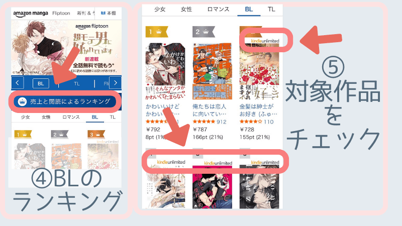 KindleUnlimitedのBL絞り方