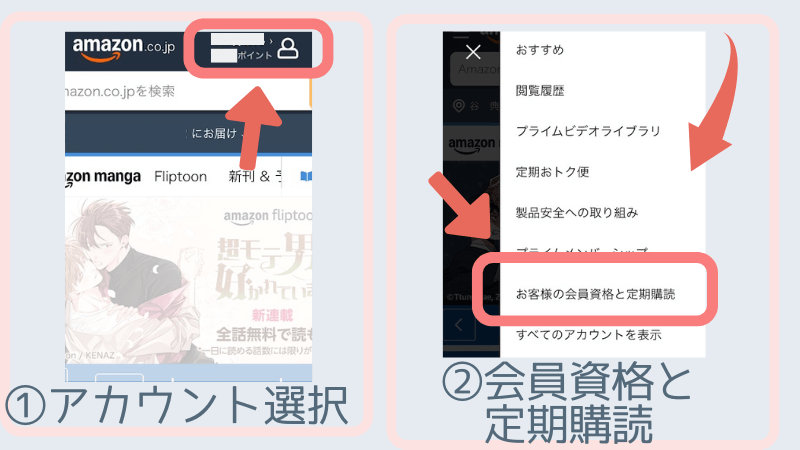 KindleUnlimited解約