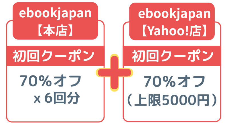 本店とYahoo!店