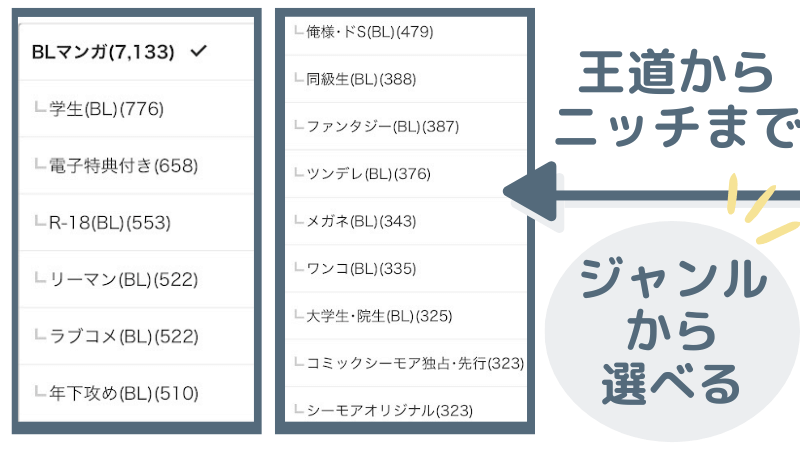コミックシーモア読み放題ジャンル