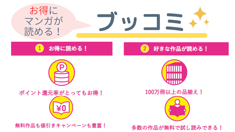 ブッコミおとく