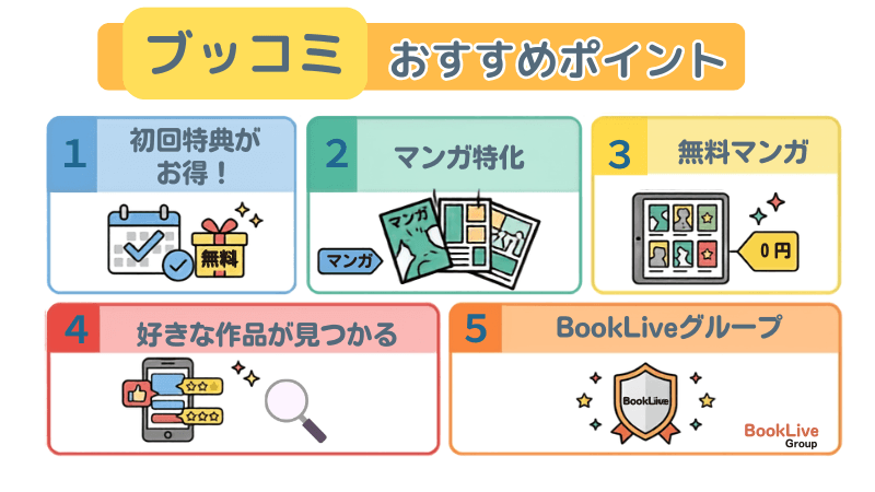 ブッコミおすすめ