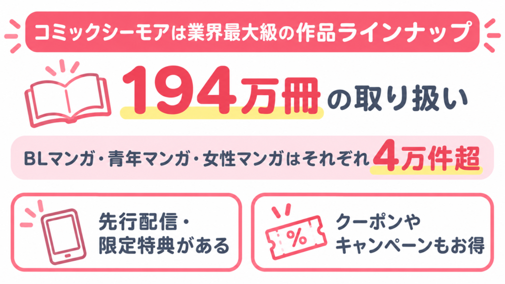 コミックシーモア作品数